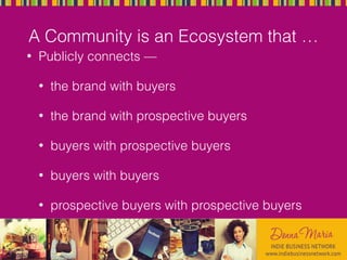 A Community is an Ecosystem that …
• Publicly connects —
• the brand with buyers
• the brand with prospective buyers
• buyers with prospective buyers
• buyers with buyers
• prospective buyers with prospective buyers
 