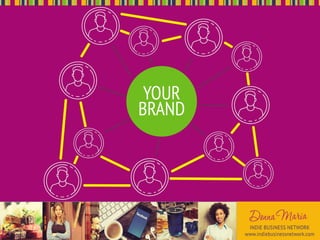 The Community Economy