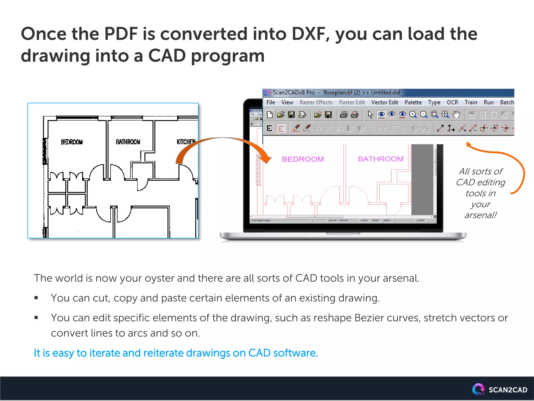Ultimate Guide: PDF to DXF Conversion | PDF