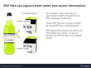 Dxf File Example.pdf Ultimate Guide: PDF to DXF Conversion | PDF