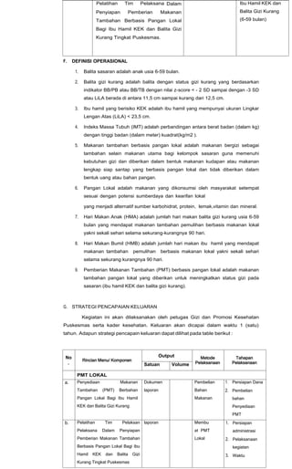 Pelatihan Tim Pelaksana Dalam
Penyiapan Pemberian Makanan
Tambahan Berbasis Pangan Lokal
Bagi Ibu Hamil KEK dan Balita Gizi
Kurang Tingkat Puskesmas.
Ibu Hamil KEK dan
Balita Gizi Kurang
(6-59 bulan)
F. DEFINISI OPERASIONAL
1. Balita sasaran adalah anak usia 6-59 bulan.
2. Balita gizi kurang adalah balita dengan status gizi kurang yang berdasarkan
indikator BB/PB atau BB/TB dengan nilai z-score < - 2 SD sampai dengan -3 SD
atau LiLA berada di antara 11,5 cm sampai kurang dari 12,5 cm.
3. Ibu hamil yang berisiko KEK adalah ibu hamil yang mempunyai ukuran Lingkar
Lengan Atas (LiLA) < 23,5 cm.
4. Indeks Massa Tubuh (IMT) adalah perbandingan antara berat badan (dalam kg)
dengan tinggi badan (dalam meter) kuadrat(kg/m2 ).
5. Makanan tambahan berbasis pangan lokal adalah makanan bergizi sebagai
tambahan selain makanan utama bagi kelompok sasaran guna memenuhi
kebutuhan gizi dan diberikan dalam bentuk makanan kudapan atau makanan
lengkap siap santap yang berbasis pangan lokal dan tidak diberikan dalam
bentuk uang atau bahan pangan.
6. Pangan Lokal adalah makanan yang dikonsumsi oleh masyarakat setempat
sesuai dengan potensi sumberdaya dan kearifan lokal
yang menjadi alternatif sumber karbohidrat, protein, lemak,vitamin dan mineral.
7. Hari Makan Anak (HMA) adalah jumlah hari makan balita gizi kurang usia 6-59
bulan yang mendapat makanan tambahan pemulihan berbasis makanan lokal
yakni sekali sehari selama sekurang-kurangnya 90 hari.
8. Hari Makan Bumil (HMB) adalah jumlah hari makan ibu hamil yang mendapat
makanan tambahan pemulihan berbasis makanan lokal yakni sekali sehari
selama sekurang kurangnya 90 hari.
9. Pemberian Makanan Tambahan (PMT) berbasis pangan lokal adalah makanan
tambahan pangan lokal yang diberikan untuk meningkatkan status gizi pada
sasaran (ibu hamil KEK dan balita gizi kurang).
G. STRATEGI PENCAPAIAN KELUARAN
Kegiatan ini akan dilaksanakan oleh petugas Gizi dan Promosi Kesehatan
Puskesmas serta kader kesehatan. Keluaran akan dicapai dalam waktu 1 (satu)
tahun. Adapun strategi pencapain keluaran dapat dilihat pada table berikut :
No
.
Rincian Menu/ Komponen
Output Metode
Pelaksanaan
Tahapan
Pelaksanaan
Satuan Volume
PMT LOKAL
a. Penyediaan Makanan
Tambahan (PMT) Berbahan
Pangan Lokal Bagi Ibu Hamil
KEK dan Balita Gizi Kurang
Dokumen
laporan
Pembelian
Bahan
Makanan
1. Persiapan Dana
2. Pembelian
bahan
Penyediaan
PMT
b. Pelatihan Tim Pelaksan
Pelaksana Dalam Penyiapan
Pemberian Makanan Tambahan
Berbasis Pangan Lokal Bagi Ibu
Hamil KEK dan Balita Gizi
Kurang Tingkat Puskesmas
laporan Membu
at PMT
Lokal
1. Persiapan
administrasi
2. Pelaksanaan
kegiatan
3. Waktu
 