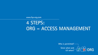 www.fsp-org.com


4 steps:
ORG – ACCESS MANAGEMENT

                  Who is permitted?
                    Since when and
                        until when?
 