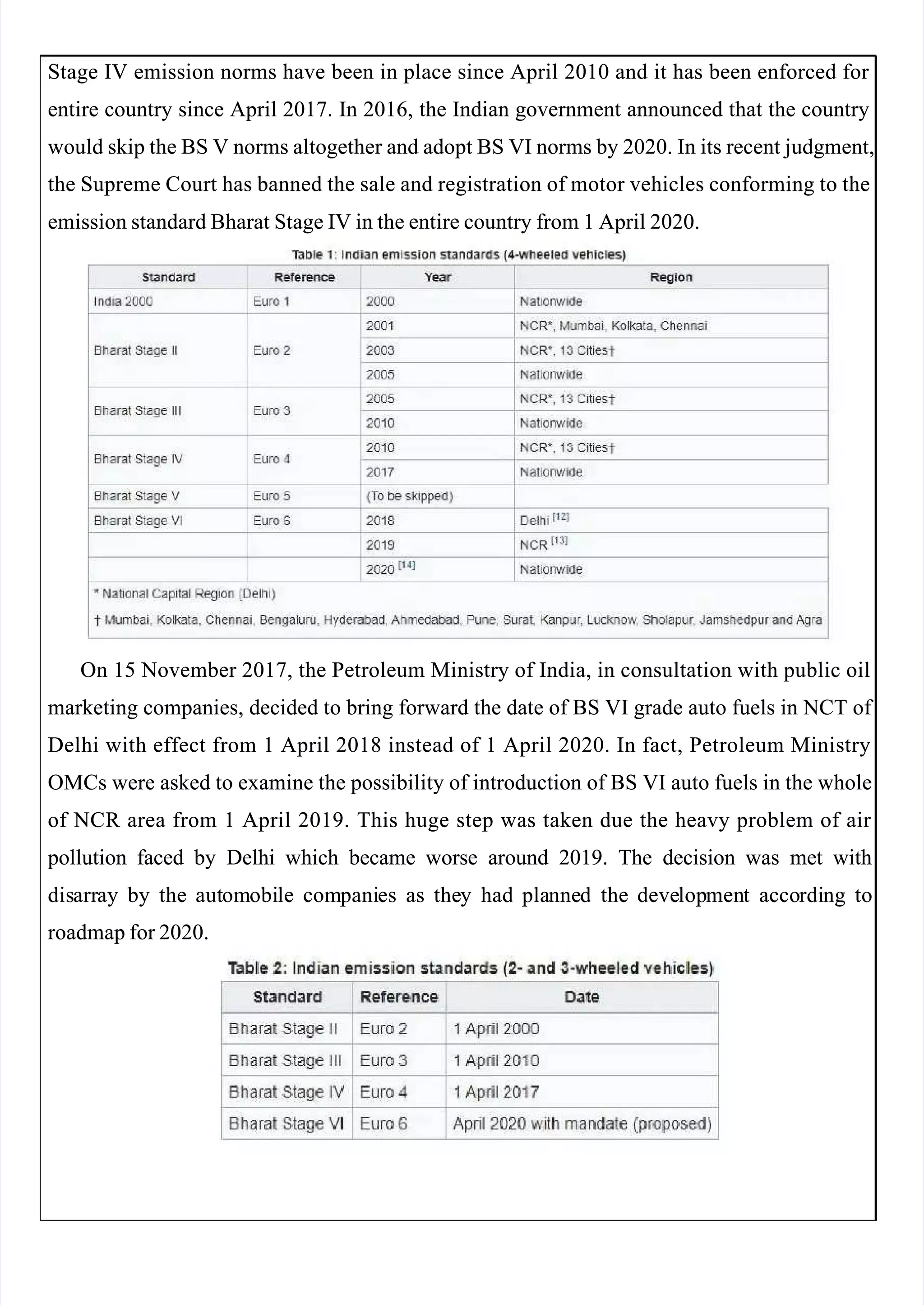  
 
Stage IV emission norms have been in place since April 2010 and it has been enforced for 
Stage IV emission norms have been in place since April 2010 and it has been enforced for 
entire country since April 2017. In 2016, the Indian government announced that the country
entire country since April 2017. In 2016, the Indian government announced that the country
would skip the BS V norms altogether and adopt BS VI norms by 2020. In its recent judgment,
would skip the BS V norms altogether and adopt BS VI norms by 2020. In its recent judgment,
the Supreme Court has banned the sale and registration of motor vehicles conforming to the
the Supreme Court has banned the sale and registration of motor vehicles conforming to the
emission standard Bharat Stage IV in the entire country from 1 April 2020.
emission standard Bharat Stage IV in the entire country from 1 April 2020.
On 15 November 2017, the Petroleum Ministry of India, in consultation with public oil
On 15 November 2017, the Petroleum Ministry of India, in consultation with public oil
marketing companies, decided to bring forward the date of BS VI grade auto fuels in NCT of 
marketing companies, decided to bring forward the date of BS VI grade auto fuels in NCT of 
Delhi with effect from 1 April 2018 instead of 1 April 2020. In fact, Petroleum Ministry
Delhi with effect from 1 April 2018 instead of 1 April 2020. In fact, Petroleum Ministry
OMCs were asked to examine the possibility of introduction of BS VI auto fuels in the whole
OMCs were asked to examine the possibility of introduction of BS VI auto fuels in the whole
of NCR area from 1 April 2019. This huge step was taken due the heavy problem of air 
of NCR area from 1 April 2019. This huge step was taken due the heavy problem of air 
 pollution
 pollution faced
faced by
by Delhi
Delhi which
which became
became worse
worse around
around 2019.
2019. The
The decision
decision was
was met
met with
with
dis
disarr
array
ay by
by the
the aut
autom
omobi
obile
le com
compani
panies
es as
as the
they
y had
had pla
planne
nned
d the
the deve
develop
lopmen
ment
t acco
accordi
rding
ng to
to
roadmap for 2020.
roadmap for 2020.
 