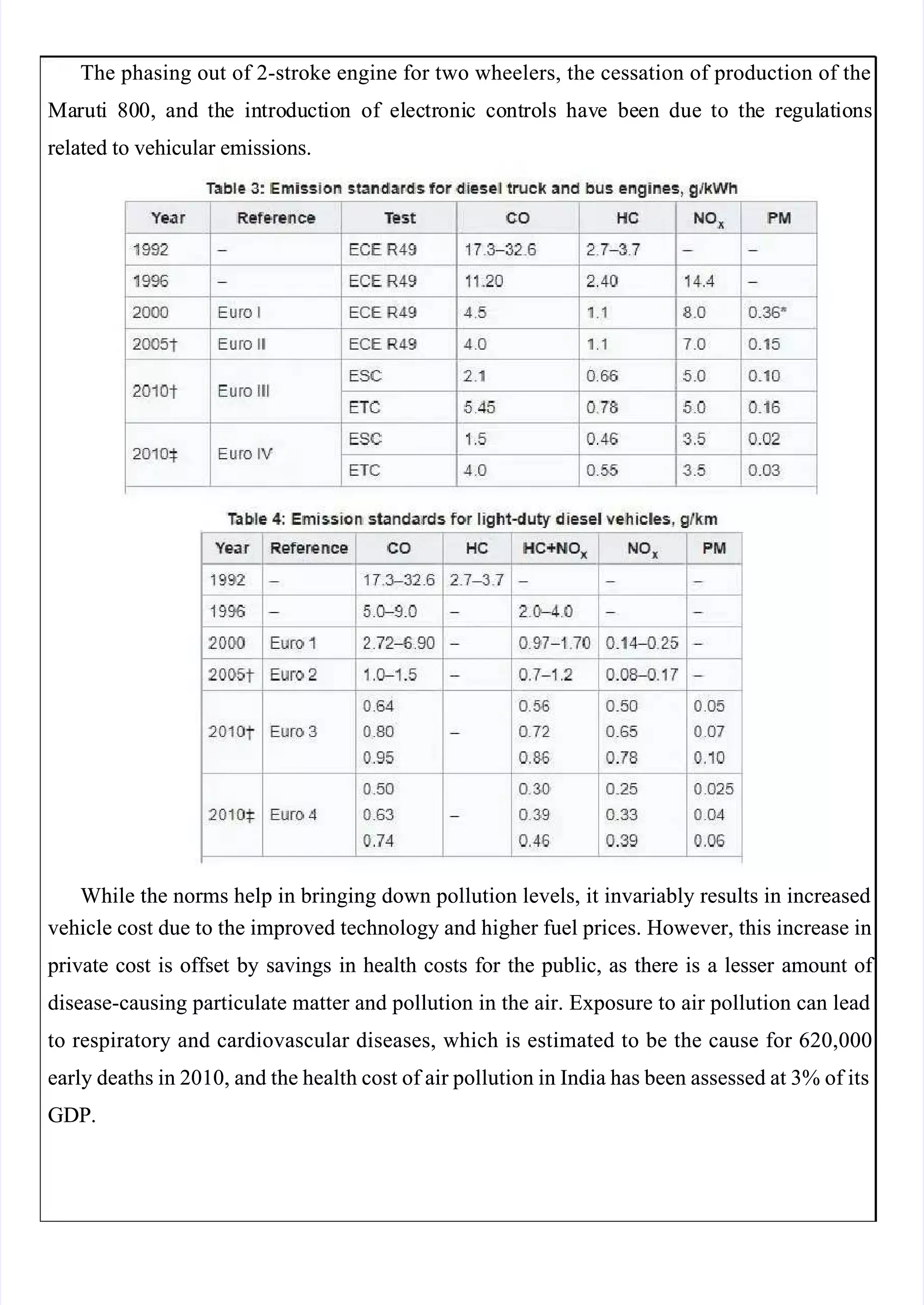  
 
The phasing out of 2-stroke engine for two wheelers, the cessation of production of the
The phasing out of 2-stroke engine for two wheelers, the cessation of production of the
Ma
Marut
ruti
i 80
800,
0, and
and th
the
e in
intro
trodu
duct
ctio
ion
n of
of el
elec
ectr
troni
onic
c co
cont
ntro
rols
ls hav
have
e be
been
en due
due to
to th
the
e re
regul
gulat
atio
ions
ns
related to vehicular emissions.
related to vehicular emissions.
While the norms help in bringing down pollution levels, it invariably results in increased
While the norms help in bringing down pollution levels, it invariably results in increased
vehicle cost due to the improved technology and higher fuel prices. However, this increase in
vehicle cost due to the improved technology and higher fuel prices. However, this increase in
 private
 private cost
cost is
is offset
offset by
by savings
savings in
in health
health costs
costs for
for the
the public,
public, as
as there
there is
is a
a lesser
lesser amount
amount of 
of 
disease-causing particulate matter and pollution in the air. Exposure to air pollution can lead
disease-causing particulate matter and pollution in the air. Exposure to air pollution can lead
to respiratory and cardiovascular diseases, which is estimated to be the cause for 620,000
to respiratory and cardiovascular diseases, which is estimated to be the cause for 620,000
early deaths in 2010, and the health cost of air pollution in India has been assessed at 3% of its
early deaths in 2010, and the health cost of air pollution in India has been assessed at 3% of its
GDP.
GDP.
 