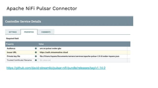 Apache NiFi Pulsar Connector
https://github.com/david-streamlio/pulsar-nifi-bundle/releases/tag/v1.14.0
 