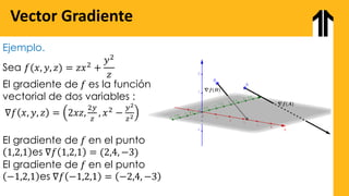 Gradiente Que Es Vector gradiente, matemática, cálculo, vectores. | PDF