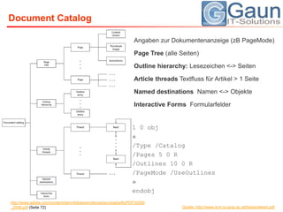 DocumentCatalogAngaben zur Dokumentenanzeige (zBPageMode)Page Tree(alle Seiten)Outline hierarchy: Lesezeichen <-> Seiten Articlethreads Textfluss für Artikel > 1 SeiteNameddestinations  Namen <-> ObjekteInteractive Forms  Formularfelder1 0 obj«/Type /Catalog/Pages 5 0 R/Outlines 10 0 R/PageMode /UseOutlines»endobjhttp://www.adobe.com/content/dam/Adobe/en/devnet/acrobat/pdfs/PDF32000_2008.pdf (Seite 72)Quelle: http://www.iicm.tu-graz.ac.at/thesis/dekert.pdf