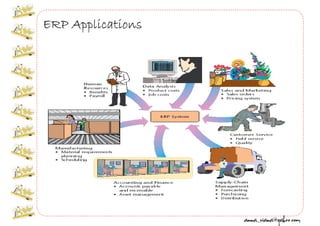Business w02 Understanding Business Environment @1