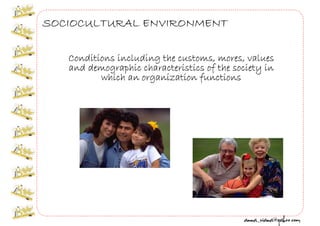 Business w02 Understanding Business Environment @1