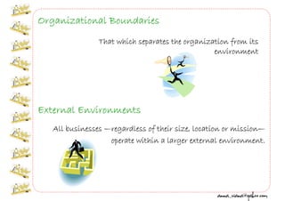 Business w02 Understanding Business Environment @1