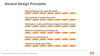 Well-Architected Bootcamp Slide 12