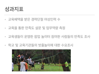 성과지표
• 교육혜택을 받은 경력단절 여성인력 수
• 교육을 통한 만족도 설문 및 업무역량 측정
• 교육생들이 운영한 팝업 놀이터 참여한 사람들의 만족도 조사
• 학교 및 교육기관들의 밧줄놀이에 대한 수요조사
 
