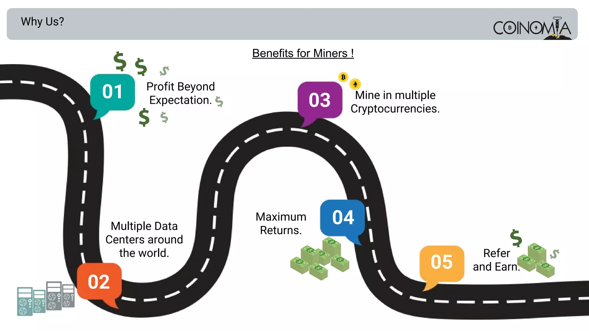 Why Us?
Benefits for Miners !
01 Profit Beyond
Expectation.
02
Multiple Data
Centers around
the world.
03 Mine in multiple
Cryptocurrencies.
04Maximum
Returns.
05
Refer
and Earn.
 