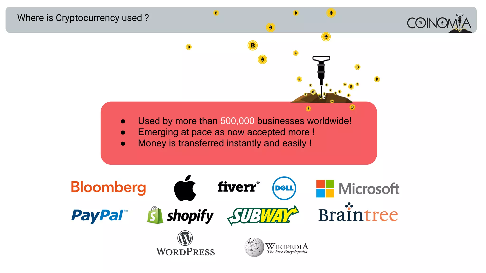 Where is Cryptocurrency used ?
● Used by more than 500,000 businesses worldwide!
● Emerging at pace as now accepted more !
● Money is transferred instantly and easily !
 