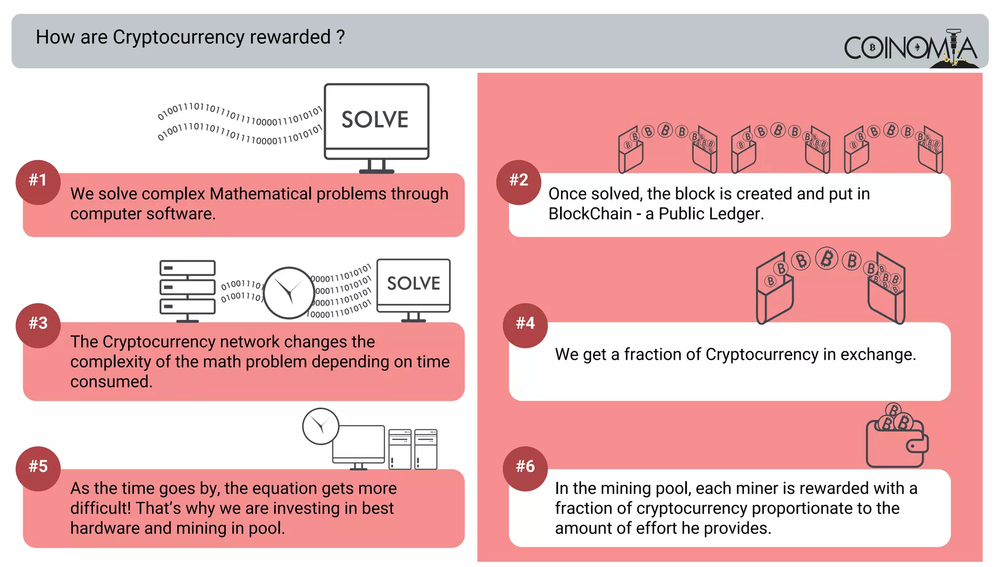 How are Cryptocurrency rewarded ?
#1
We solve complex Mathematical problems through
computer software.
#2
Once solved, the block is created and put in
BlockChain - a Public Ledger.
#3
The Cryptocurrency network changes the
complexity of the math problem depending on time
consumed.
#4
We get a fraction of Cryptocurrency in exchange.
#5
As the time goes by, the equation gets more
difficult! That’s why we are investing in best
hardware and mining in pool.
#6
In the mining pool, each miner is rewarded with a
fraction of cryptocurrency proportionate to the
amount of effort he provides.
 