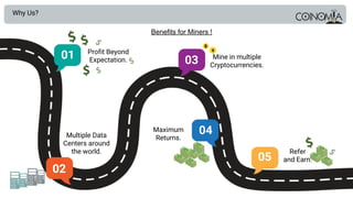 Why Us?
Benefits for Miners !
01 Profit Beyond
Expectation.
02
Multiple Data
Centers around
the world.
03 Mine in multiple
Cryptocurrencies.
04Maximum
Returns.
05
Refer
and Earn.
 
