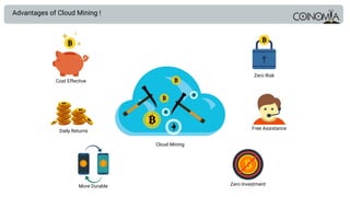 Advantages of Cloud Mining !
Cloud Mining
Cost Effective
Daily Returns
Free Assistance
More Durable Zero Investment
Zero Risk
 