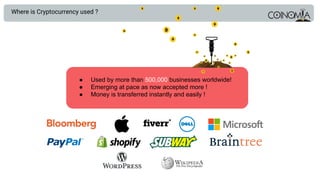Where is Cryptocurrency used ?
● Used by more than 500,000 businesses worldwide!
● Emerging at pace as now accepted more !
● Money is transferred instantly and easily !
 