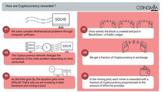 How are Cryptocurrency rewarded ?
#1
We solve complex Mathematical problems through
computer software.
#2
Once solved, the block is created and put in
BlockChain - a Public Ledger.
#3
The Cryptocurrency network changes the
complexity of the math problem depending on time
consumed.
#4
We get a fraction of Cryptocurrency in exchange.
#5
As the time goes by, the equation gets more
difficult! That’s why we are investing in best
hardware and mining in pool.
#6
In the mining pool, each miner is rewarded with a
fraction of cryptocurrency proportionate to the
amount of effort he provides.
 