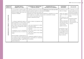 ENCUADRE PARA EL
TRABAJO EN EL AULA

ACTIVIDADES DE ORIENTACIÓN
Y GUÍA DEL DOCENTE

ORGANIZACIÓN DE LA
SECUENCIA DE ACTIVIDADES

CONTENIDOS
ASOCIADOS

EVALUACIÓN

6. En esta etapa los alumnos logran la

Es importante destacar que este tipo de

Organización de las tareas para fabri-

Procedimientos involu-

Lo importante en esta

apropiación de los núcleos centrales del

ejercicio gestional requiere de un impor-

car el producto

crados en el trabajo:

etapa es registrar las evi-

proceso tecnológico sobre el que se de-

tante nivel de abstracción; por lo tanto, es

sarrollan las actividades.
ORGANIZACIÓN DEL TRABAJO Y LA PRODUCCIÓN

ETAPAS DEL
PROYECTO

importante que lo realice implementando

Distribución y articulación de las tareas

- análisis del trabajo y

lización del desarrollo de

tareas simples que sus alumnos conoz-

entre los participantes del grupo.

formas de organiza-

tareas en función del

ción;

tiempo.

can y sobre las que puedan hacer estimaciones relativamente precisas.

dencias de la conceptua-

- descomposición del
trabajo en tareas sen-

7. La etapa de organización requiere un

Oriente al alumno con propuestas tales

ejercicio gestional y un nivel de abstrac-

como:

ción elevado, por lo que es importante
que se realice a través de tareas simples
y sobre las que se puedan hacer estimaciones precisas.

- ¿Qué tareas dependen de la realización previa de otras?
- ¿Qué tareas se pueden realizar simultáneamente?

Lo importante es que se conceptualice
el desarrollo de tareas en función del
tiempo.
Para la tecnología, la comprensión de estos conceptos de gestión organizacional
está íntimamente ligada a la posibilidad
de desarrollo productivo, a partir de la
relación tiempo/costo.

- ¿Qué tareas requieren mayor tiempo
de ejecución?
- ¿Qué tareas requieren menor tiempo
de ejecución?

Instrumentos posibles:

cillas;

- listas de control,

- análisis de alternativas
para tomar decisiones;
- secuenciación y asignación de tareas;
- gestión de recursos.
Herramientas de gestión: utilización y aplicación de diagramas para
la planificación y el control de tareas (Gantt y
hojas de proceso).

Le proponemos graduar las tareas según las características de comprensión
de sus alumnos.

- fichas de práctica,
- documentación del
proyecto.

62

INET / Educación Tecnológica

 