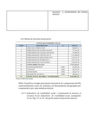 4.1.5 Monto de Inversión del proyecto
NOTA: El perfil no consigna descripción relevante de los componentes del PIP,
consecuentemente carece de estructura de financiamiento desagregada por
componentes y por cada unidad productiva.
4.1.5. Indicadores de rentabilidad social, a continuación se muestra el
resumen de los Indicadores de rentabilidad social, consignados
en las Pág. 53 al 6 9 , del perfil, materia del presente informe :
operativa y mantenimiento del sistema
sanitario
ITEM DESCRIPCION % TOTAL
1 LINEA DE CONDUCCION 890,965.21
2 COMUNIDAD DE PUEBLO NUEVO 771,265.39
3 COMUNIDAD DE CHALHUAPUQUIO 514,695.98
4 COMUNIDAD DE ANTACCACCA 1,151,460.64
5 COMUNIDAD DE PIRCAPAHUANA 1,335,371.78
6 COMUNIDAD DE RUMICHACA 1,541,197.68
7 COMUNIDAD DE LAS PALMAS 1,526,196.79
8 COSTO DIRECTO (CD) 7,731,153.47
9 GASTOS GENERALES 8.00% 618,492.28
10 UTILIDAD 5.00% 386,557.67
11 SUPERVISION 5.00% 386,557.67
12 EXPEDIENTE TECNICO 4.00% 309,246.14
13 COSTO TOTAL DE OBRA + SUPERVISION 9,432,007.23
Fuente: Elaboración propia
COSTO DE INVERSIÓN TOTAL
 