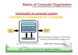 Introduction to computer system
Functional components of a computer
Basics of Computer Organisation
Microprocessor unit(mpu) = (CU+ALU)
control unit+arithmatica / logical unit
CPU=MPU+Memory Unit
Visit : python.mykvs.in for regular updates
 