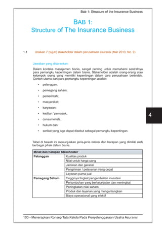 103 - Menerapkan Konsep Tata Kelola Pada Penyelenggaraan Usaha Asuransi
4
Bab 1: Structure of the Insurance Business
BAB 1:
Structure of The Insurance Business
1.1	 Uraikan 7 (tujuh) stakeholder dalam perusahaan asuransi (Mar 2013, No. 9)
Jawaban yang disarankan:
Dalam konteks manajemen bisnis, sangat penting untuk memahami sentralnya
para pemangku kepentingan dalam bisnis. Stakeholder adalah orang-orang atau
kelompok orang yang memiliki kepentingan dalam cara perusahaan bertindak.
Contoh utama dari para pemangku kepentingan adalah:
•	 pelanggan;
•	 pemegang saham;
•	 pemerintah;
•	 masyarakat;
•	 karyawan;
•	 keditur / pemasok,
•	 consumerists,
•	 hukum dan
•	 serikat yang juga dapat disebut sebagai pemangku kepentingan.
Tabel di bawah ini menunjukkan jenis-jenis intensi dan harapan yang dimiliki oleh
berbagai pihak dalam bisnis.
Minat dan harapan Stakeholder
Pelanggan Kualitas produk
Nilai untuk harga uang
Jaminan dan garansi
Pengiriman / pelayanan yang cepat
Layanan purna jual
Pemegang Saham Tingginya tingkat pengembalian investasi
Pertumbuhan yang berkelanjutan dan meningkat
Peningkatan nilai saham
Produk dan layanan yang menguntungkan
Biaya operasional yang efektif
 