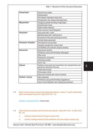 disusun oleh: Afrianto Budi Purnomo, SS MM - www.AkademiAsuransi.org
5
Bab 1: Structure of the Insurance Business
Pemerintah Penerimaan pajak
Keterbukaan
Penciptaan lapangan kerja baru
Pengenalan dan adopsi teknologi baru
Masyarakat Tanggung jawab terhadap lingkungan
Keselamatan kerja
Waktu dalam bekerja
Polis asuransi Good Neighbor
Karyawan Gaji yang baik / upah
Manfaat bagi staf / staff benevit
Keamanan kerja dan peluang promosi
Kondisi kerja yang baik
Pemasok / Kreditur Pembayaran yang cepat
Harapan pengiriman masuk akal
Solvabilitas perusahaan jangka panjang
Konsumsi Keamanan produk
Perlakuan yang adil terhadap pelanggan
Nilai uang
Pelayanan yang baik
Informasi produk
Ganti rugi
Hukum Aplikasi yang tepat dari kesehatan dan keselamatan dan
peraturan peraturan lainnya
Tidak ada korupsi
Persaingan sehat
Kesucian kontrak dan hukum kontrak
Serikat / unions Hak negosiasi
Perlakuan yang adil terhadap anggotanya
Input untuk kebijakan dan strategi perusahaan
1.2	 Dalam kaitan dengan konsep tata kelola perusahaan, uraikan 7 (tujuh) stakeholder
dalam perusahaan asuransi. (Sept 2016, No. 12)
Jawaban yang disarankan: Lihat di atas
1.3	 Dalam kaitannya dengan pertumbuhan perusahaan: (Sept 2014, No. 10; Mar 2018,
No. 14)
a.	 Jelaskan yang dimaksud dengan outsourcing
b.	 Uraikan masing-masing 5 (lima) kelebihan dan kekurangan outsourcing
 
