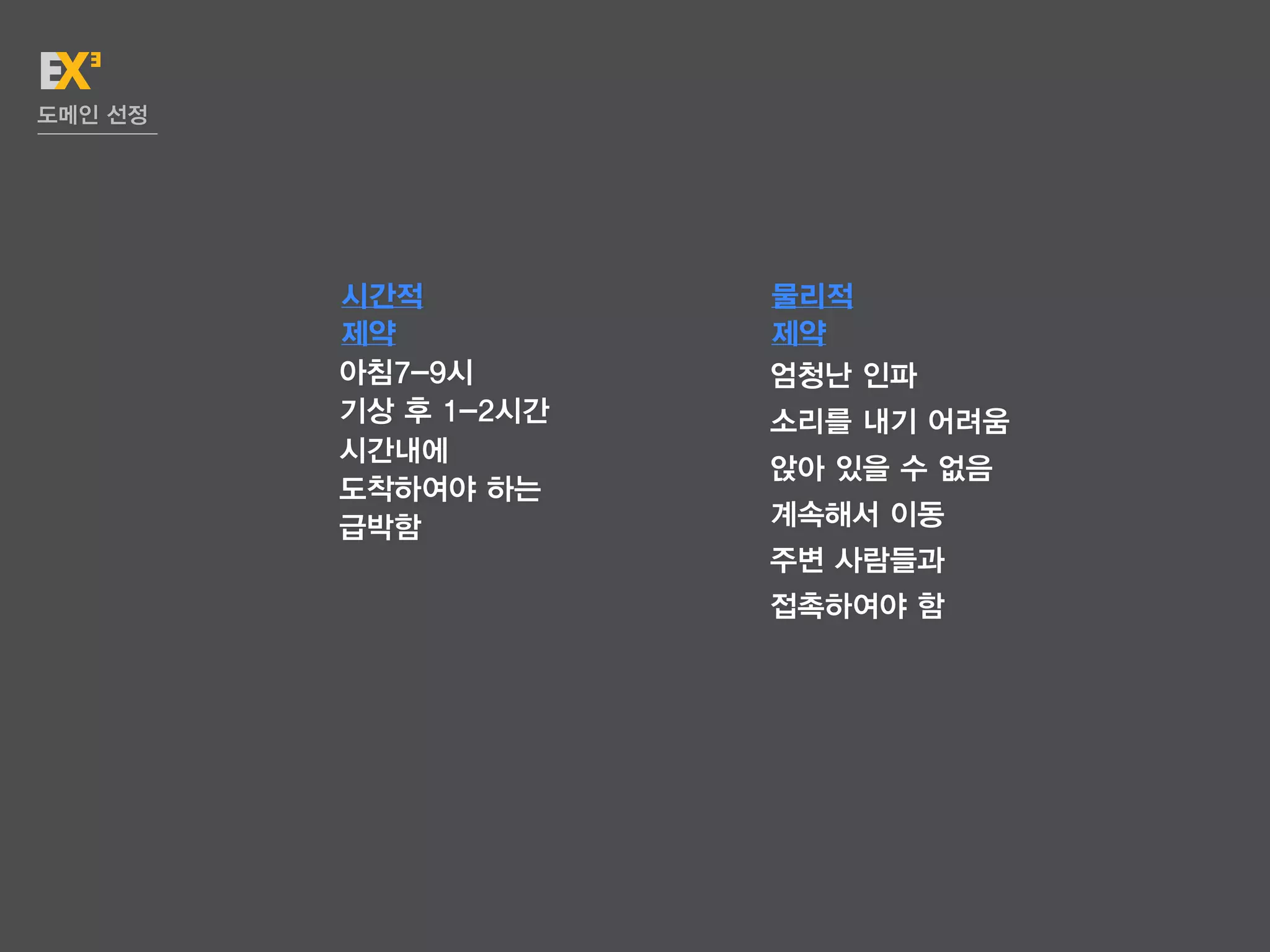 도메인 선정




         시간적          물리적
         제약           제약
         아침7-9시       엄청난 인파
         기상 후 1-2시간   소리를 내기 어려움
         시간내에
                      앉아 있을 수 없음
         도착하여야 하는
         급박함          계속해서 이동
                      주변 사람들과
                      접촉하여야 함
 