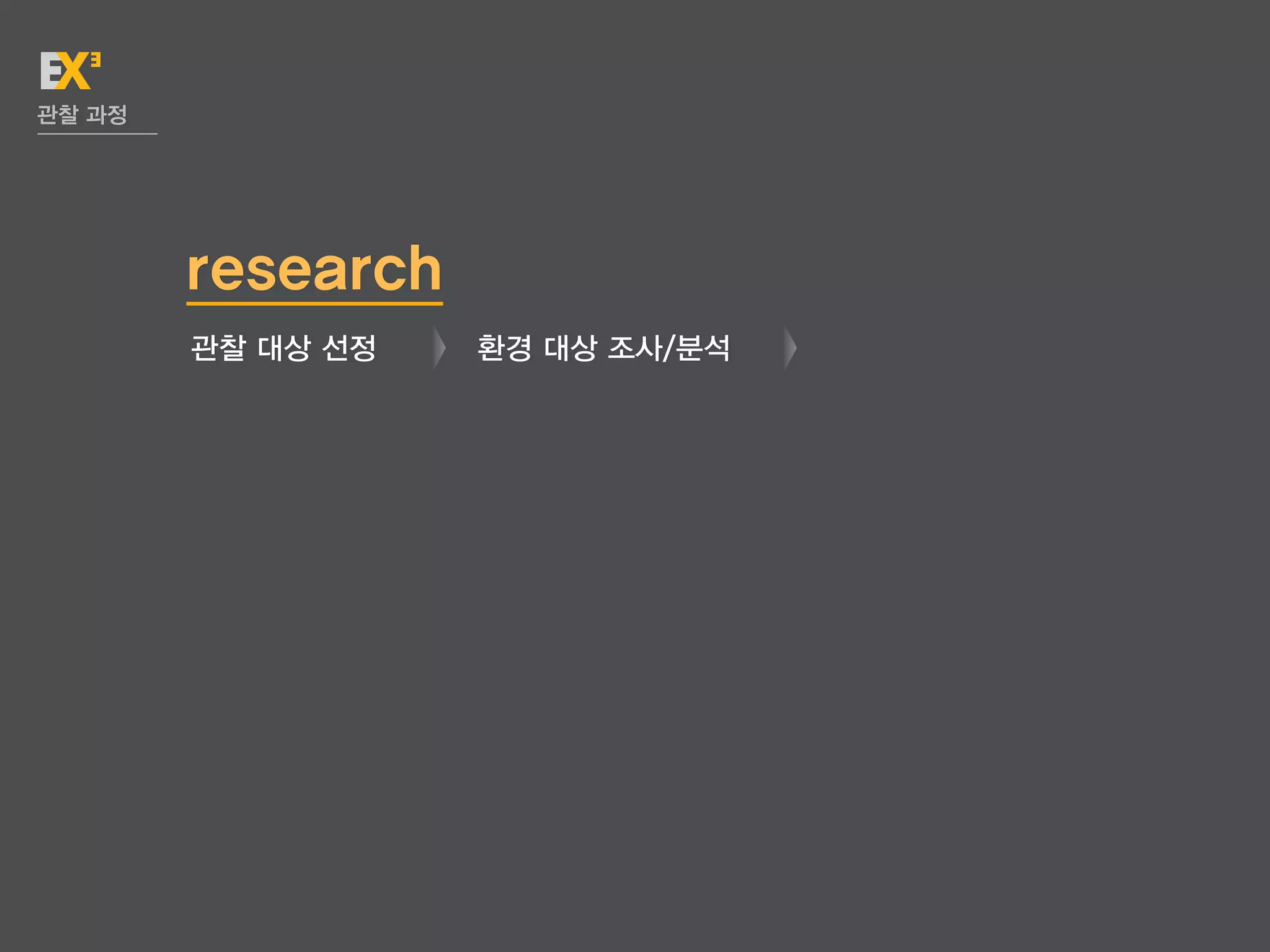관찰 과정




        research
        관찰 대상 선정   환경 대상 조사/분석
 