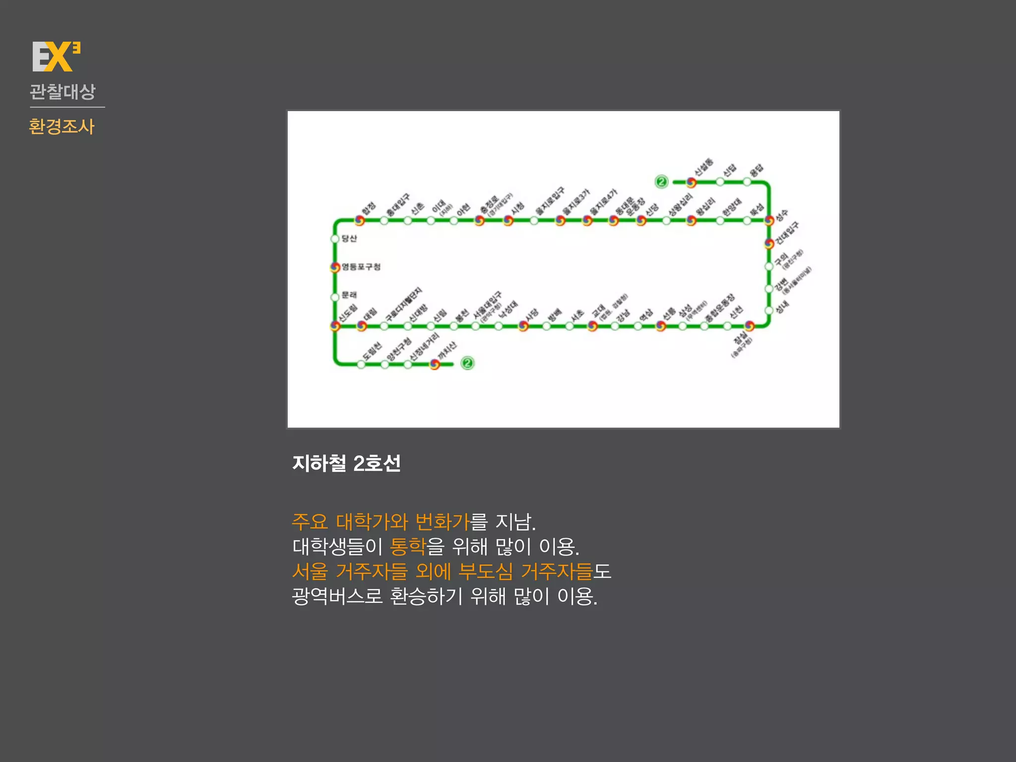 관찰대상
환경조사




       지하철 2호선

       주요 대학가와 번화가를 지남.
       대학생들이 통학을 위해 많이 이용.
       서울 거주자들 외에 부도심 거주자들도
       광역버스로 환승하기 위해 많이 이용.
 