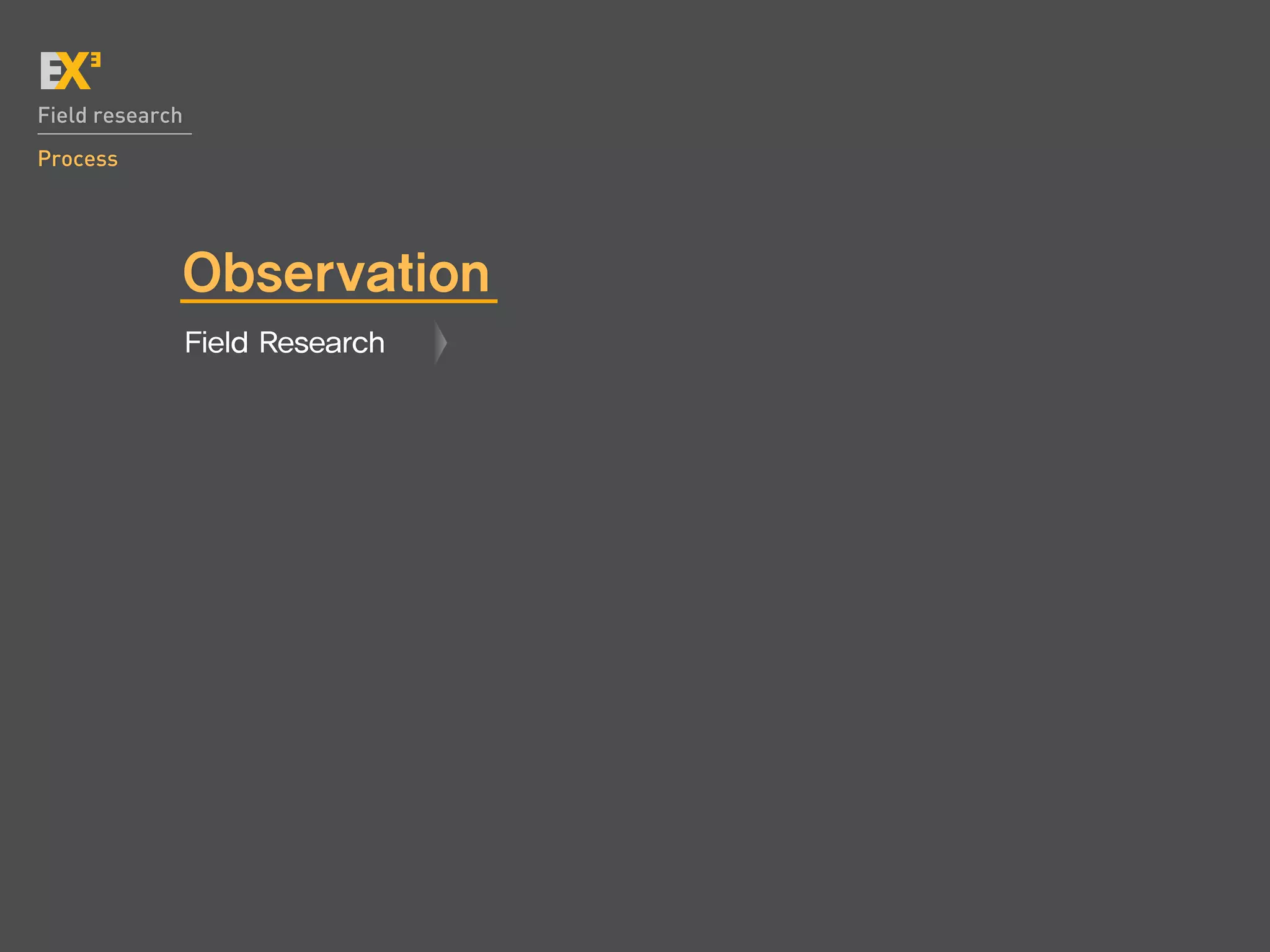 Field research
Process




             Observation
                 Field Research
 