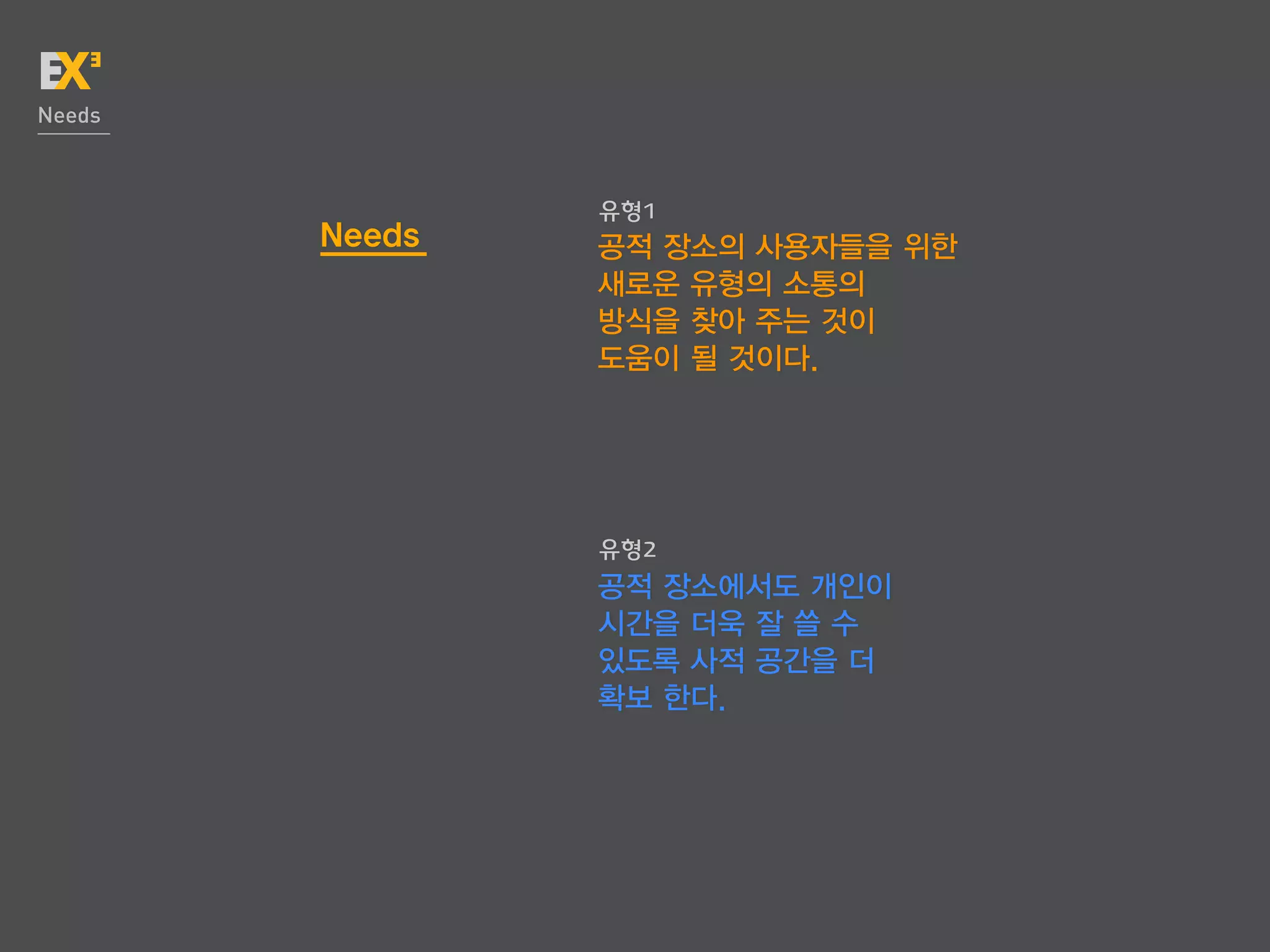 Needs



                유형1
        Needs   공적 장소의 사용자들을 위한
                새로운 유형의 소통의
                방식을 찾아 주는 것이
                도움이 될 것이다.




                유형2
                공적 장소에서도 개인이
                시간을 더욱 잘 쓸 수
                있도록 사적 공간을 더
                확보 한다.
 