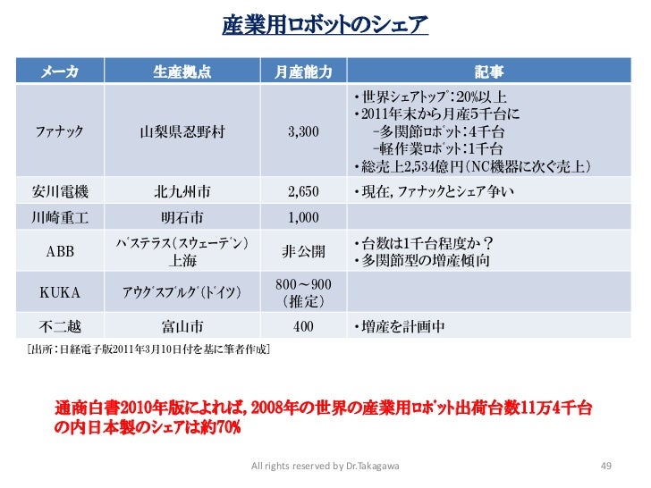 ロボット四方山話pdf110510