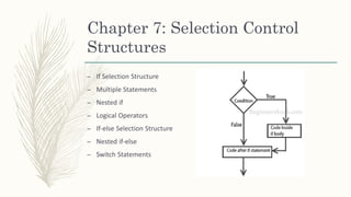 ICS 2nd Year Book Introduction