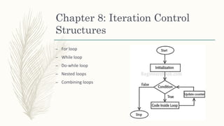 ICS 2nd Year Book Introduction