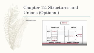 ICS 2nd Year Book Introduction
