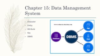 ICS 2nd Year Book Introduction