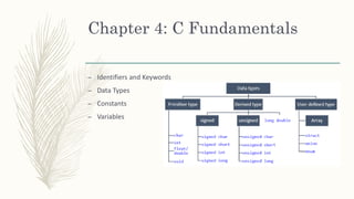 ICS 2nd Year Book Introduction