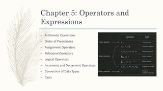 ICS 2nd Year Book Introduction