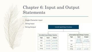 ICS 2nd Year Book Introduction