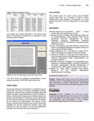 Scada Based Remote Monitoring and Data Acquisition for Energy ...