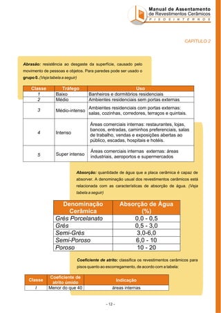 Manual de Assentamento
de Revestimentos Cerâmicos
P I S O S I N T E R N O S

CAPÍTULO 2

Abrasão: resistência ao desgaste da superfície, causado pelo
movimento de pessoas e objetos. Para paredes pode ser usado o
grupo 0. (Veja tabela a seguir)

Classe
1
2
3

Tráfego
Baixo
Médio

Uso
Banheiros e dormitórios residenciais
Ambientes residenciais sem portas externas

Médio-intenso

Ambientes residenciais com portas externas:
salas, cozinhas, corredores, terraços e quintais.

4

Intenso

Áreas comerciais internas: restaurantes, lojas,
bancos, entradas, caminhos preferenciais, salas
de trabalho, vendas e exposições abertas ao
público, escadas, hospitais e hotéis.

5

Super intenso

Áreas comerciais internas externas: áreas
industriais, aeroportos e supermercados

Absorção: quantidade de água que a placa cerâmica é capaz de
absorver. A denominação usual dos revestimentos cerâmicos está
relacionada com as características de absorção de água. (Veja
tabela a seguir)

Denominação
Cerâmica
Grés Porcelanato
Grés
Semi-Grés
Semi-Poroso
Poroso

Absorção de Água
(%)
0,0 - 0,5
0,5 - 3,0
3,0-6,0
6,0 - 10
10 - 20

Coeficiente de atrito: classifica os revestimentos cerâmicos para
pisos quanto ao escorregamento, de acordo com a tabela:

Classe
I

Coeficiente de
atrito úmido
Menor do que 40

Indicação
áreas internas

- 12 -

 