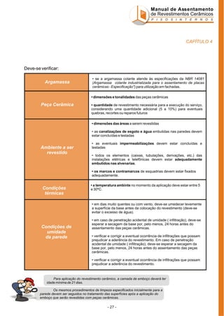 Manual de Assentamento
de Revestimentos Cerâmicos
P I S O S I N T E R N O S

CAPÍTULO 4

Deve-se verificar:

Argamassa

• se a argamassa colante atende às especificações da NBR 14081
(Argamassa colante industrializada para o assentamento de placas
cerâmicas - Especificação") para utilização em fachadas.
• dimensões e tonalidades das peças cerâmicas

Peça Cerâmica

• quantidade de revestimento necessária para a execução do serviço,
considerando uma quantidade adicional (5 a 10%) para eventuais
quebras, recortes ou reparos futuros
• dimensões das áreas a serem revestidas
• as canalizações de esgoto e água embutidas nas paredes devem
estar concluídas e testadas

Ambiente a ser
revestido

• as eventuais impermeabilizações devem estar concluídas e
testadas
• todos os elementos (caixas, tubulações, derivações, etc.) das
instalações elétricas e telefônicas devem estar adequadamente
embutidos nas alvenarias.
• os marcos e contramarcos de esquadrias devem estar fixados
adequadamente.

Condições
térmicas

• a temperatura ambinte no momento da aplicação deve estar entre 5
e 30ºC.

• em dias muito quentes ou com vento, deve-se umedecer levemente
a superfície da base antes da colocação do revestimento (deve-se
evitar o excesso de água).

Condições de
umidade
da parede

• em caso de penetração acidental de umidade ( infiltração), deve-se
esperar a secagem da base por, pelo menos, 24 horas antes do
assentamento das peças cerâmicas.
• verificar e corrigir a eventual ocorrência de infiltrações que possam
prejudicar a aderência do revestimento. Em caso de penetração
acidental de umidade ( infiltração), deve-se esperar a secagem da
base por, pelo menos, 24 horas antes do assentamento das peças
cerâmicas.
• verificar e corrigir a eventual ocorrência de infiltrações que possam
prejudicar a aderência do revestimento.

Para aplicação do revestimento cerâmico, a camada de emboço deverá ter
idade mínima de 21 dias.
Os mesmos procedimentos de limpeza especificados inicialmente para a
parede devem ser seguidos no tratamento das superfícies após a aplicação do
emboço que serão revestidas com peças cerâmicas.

- 27 -

 