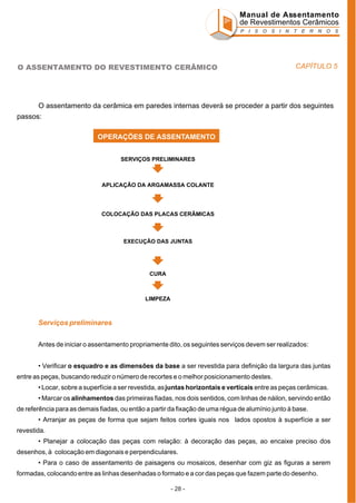 Manual de Assentamento
de Revestimentos Cerâmicos
P I S O S I N T E R N O S

O ASSENTAMENTO DO REVESTIMENTO CERÂMICO

CAPÍTULO 5

O assentamento da cerâmica em paredes internas deverá se proceder a partir dos seguintes
passos:
OPERAÇÕES DE ASSENTAMENTO
SERVIÇOS PRELIMINARES

APLICAÇÃO DA ARGAMASSA COLANTE

COLOCAÇÃO DAS PLACAS CERÂMICAS

EXECUÇÃO DAS JUNTAS

CURA

LIMPEZA

Serviços preliminares
Antes de iniciar o assentamento propriamente dito, os seguintes serviços devem ser realizados:
• Verificar o esquadro e as dimensões da base a ser revestida para definição da largura das juntas
entre as peças, buscando reduzir o número de recortes e o melhor posicionamento destes.
• Locar, sobre a superfície a ser revestida, as juntas horizontais e verticais entre as peças cerâmicas.
• Marcar os alinhamentos das primeiras fiadas, nos dois sentidos, com linhas de náilon, servindo então
de referência para as demais fiadas, ou então a partir da fixação de uma régua de alumínio junto à base.
• Arranjar as peças de forma que sejam feitos cortes iguais nos lados opostos à superfície a ser
revestida.
• Planejar a colocação das peças com relação: à decoração das peças, ao encaixe preciso dos
desenhos, à colocação em diagonais e perpendiculares.
• Para o caso de assentamento de paisagens ou mosaicos, desenhar com giz as figuras a serem
formadas, colocando entre as linhas desenhadas o formato e a cor das peças que fazem parte do desenho.
- 28 -

 