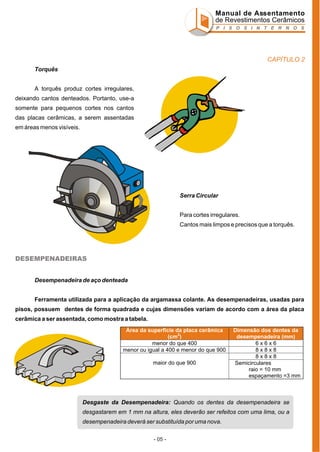 Manual de Assentamento
de Revestimentos Cerâmicos
P I S O S I N T E R N O S

CAPÍTULO 2
Torquês
A torquês produz cortes irregulares,
deixando cantos denteados. Portanto, use-a
somente para pequenos cortes nos cantos
das placas cerâmicas, a serem assentadas
em áreas menos visíveis.

Serra Circular
Para cortes irregulares.
Cantos mais limpos e precisos que a torquês.

DESEMPENADEIRAS
Desempenadeira de aço denteada
Ferramenta utilizada para a aplicação da argamassa colante. As desempenadeiras, usadas para
pisos, possuem dentes de forma quadrada e cujas dimensões variam de acordo com a área da placa
cerâmica a ser assentada, como mostra a tabela.
Área da superfície da placa cerâmica
(cm2)
menor do que 400
menor ou igual a 400 e menor do que 900
maior do que 900

Dimensão dos dentes da
desempenadeira (mm)
6x6x6
8x8x8
8x8x8
Semicirculares
raio = 10 mm
espaçamento =3 mm

Desgaste da Desempenadeira: Quando os dentes da desempenadeira se
desgastarem em 1 mm na altura, eles deverão ser refeitos com uma lima, ou a
desempenadeira deverá ser substituída por uma nova.
- 05 -

 