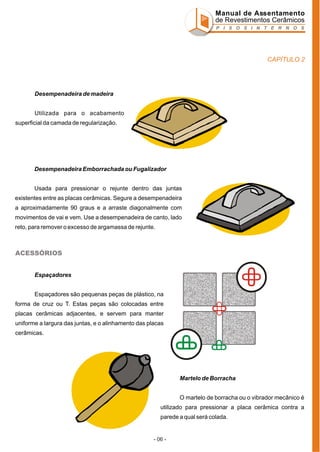 Manual de Assentamento
de Revestimentos Cerâmicos
P I S O S I N T E R N O S

CAPÍTULO 2

Desempenadeira de madeira
Utilizada para o acabamento
superficial da camada de regularização.

Desempenadeira Emborrachada ou Fugalizador
Usada para pressionar o rejunte dentro das juntas
existentes entre as placas cerâmicas. Segure a desempenadeira
a aproximadamente 90 graus e a arraste diagonalmente com
movimentos de vai e vem. Use a desempenadeira de canto, lado
reto, para remover o excesso de argamassa de rejunte.

ACESSÓRIOS
Espaçadores
Espaçadores são pequenas peças de plástico, na
forma de cruz ou T. Estas peças são colocadas entre
placas cerâmicas adjacentes, e servem para manter
uniforme a largura das juntas, e o alinhamento das placas
cerâmicas.

Martelo de Borracha
O martelo de borracha ou o vibrador mecânico é
utilizado para pressionar a placa cerâmica contra a
parede a qual será colada.

- 06 -

 