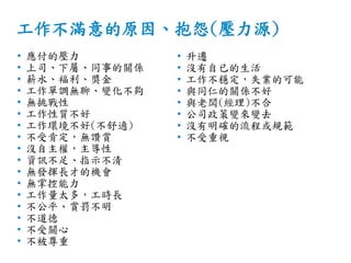 工作不滿意的原因、抱怨(壓力源)
• 應付的壓力
• 上司、下屬、同事的關係
• 薪水、褔利、獎金
• 工作單調無聊、變化不夠
• 無挑戰性
• 工作性質不好
• 工作環境不好(不舒適)
• 不受肯定，無讚賞
• 沒自主權，主導性
• 資訊不足、指示不清
• 無發揮長才的機會
• 無掌控能力
• 工作量太多，工時長
• 不公平、賞罰不明
• 不道德
• 不受關心
• 不被尊重
• 升遷
• 沒有自已的生活
• 工作不穩定，失業的可能
• 與同仁的關係不好
• 與老闆(經理)不合
• 公司政策變來變去
• 沒有明確的流程或規範
• 不受重視
 