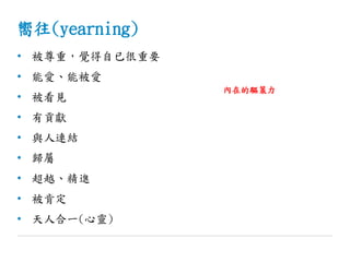 嚮往(yearning)
• 被尊重，覺得自已很重要
• 能愛、能被愛
• 被看見
• 有貢獻
• 與人連結
• 歸屬
• 超越、精進
• 被肯定
• 天人合一(心靈)
內在的驅策力
 