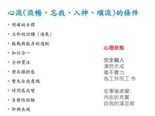 心流(流暢、忘我、入神、順流)的條件
• 明確的目標
• 立即的回饋 (進展)
• 挑戰與能力的適配
• 知行合一
• 全神貫注
• 潛在操控感
• 暫失自我意識
• 時間感改變
• 自發性經驗
• 即興表現
心理狀態
完全融入
渾然天成
毫不費力
為工作而工 作
在事後感覺:
內在的充實
自我的滿足感
 